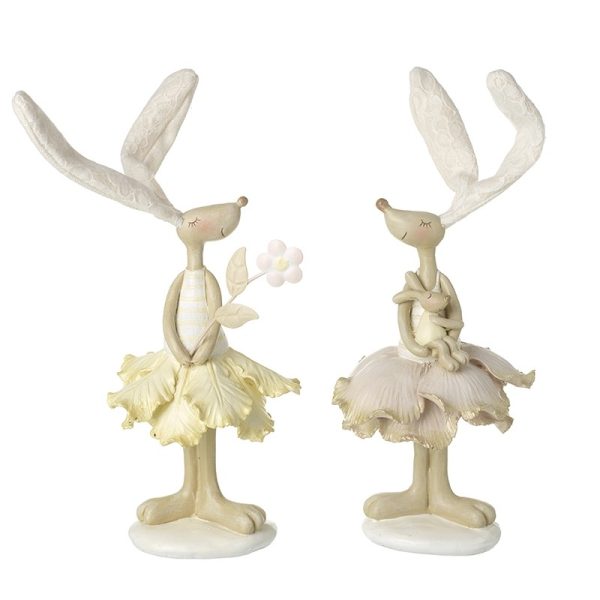 Standing Resin Rabbit In Leaf Skirt
